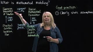 What is Mathematical Modeling [upl. by Barthel]