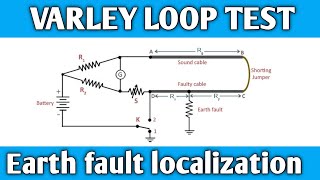 Varley loop test earth fault location [upl. by Innor]