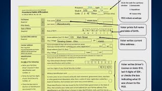 What is a provisional ballot and how are they counted [upl. by Bass]