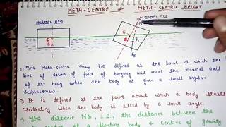 14 Metacentre amp Metacentric Height  Hindi  Fluid Mechanics  Ashish [upl. by Skippie]