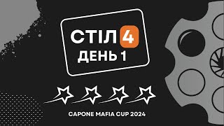 CAPONE MAFIA CUP 2024 Day 1 Table 4 [upl. by Enwad]