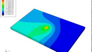 Abaqus CAE  Subroutine  Move Heat Source移動熱源 [upl. by Lecrad]