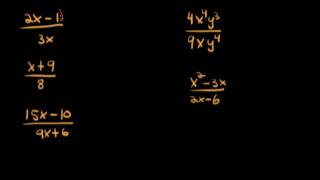 Förlängning och förkortning av rationella uttryck Matte 3 [upl. by Dougal]