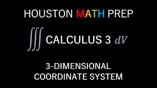 The 3D Cartesian Coordinate System Introduction [upl. by Krutz]