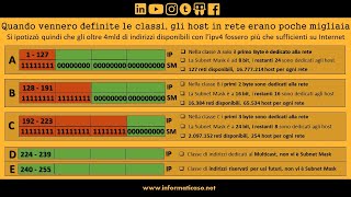 8  Dalle Classi di indirizzi IP al CIDR Classless InterDomain Routing [upl. by Anaigroeg]