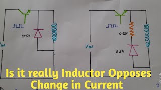 Inductor Opposes Change of Current is it Correct [upl. by Liba]