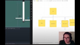 🔴 LIVE CODING 2D Platformer Godot [upl. by Ellennej]