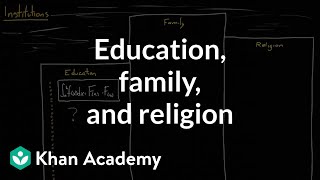 Social institutions  education family and religion  Society and Culture  MCAT  Khan Academy [upl. by Tana]