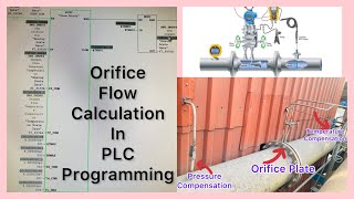 Orifice Meter Flow Calculation in PLC ProgrammingFunctional Programming Block Of Orifice Flow Meter [upl. by Victorine]