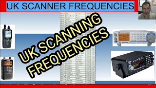 UK SCANNER FREQUENCIES [upl. by Goodrow]