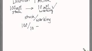 Dilutions using Dilution Factor Bio25 [upl. by Engracia]