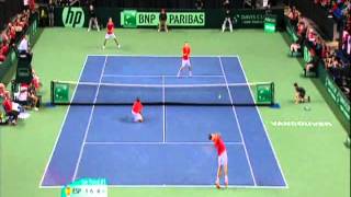 Davis Cup Canada v Spain Rubber 3  Official Highlights [upl. by Mchale]