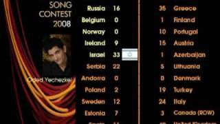 Ogae Song Contest 2008 Spain Votacion 1ª Parte [upl. by Megdal355]