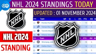 NHL Standings 01 November 2024 [upl. by Stafford]