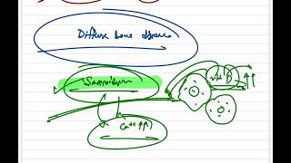 Systemic pathology Urolithiasis Dr Murtoza Shahriar [upl. by Novert]