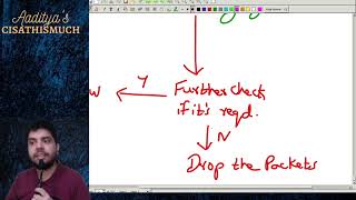 CISA Exam 2024  Domain 5 II Stateful Inspection Firewalls II [upl. by Mabel]