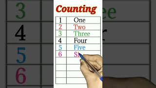 1 To 10 Spelling 1 To 100 Counting 1 To 100 Ginti 123 Writing 1to100 spelling [upl. by Cottle]