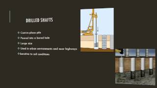 Slope stabilization using piles [upl. by Ahtekal]