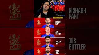 Rcb squad confirmed 😱🤣 rcb india viratkohli rohitsharma rishabhpant ipl ipl2025 msdhoni [upl. by Yetta]