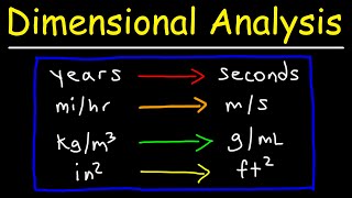 Dimensional Analysis [upl. by Melone]