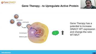 GNAO1EU20  Timofei Zatsepin  Early development of antisense oligonucleotide therapeutics to [upl. by Esela]