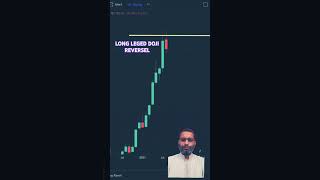 Long LEGED DOJI REVERSEL PETTREN forex crypto trading bitcoin stockmarket forexlife forexfirm [upl. by Ramal605]