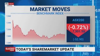 ASX 200 finishes the day down on Friday [upl. by Akeihsat]