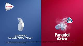 Panadol Extra  Multiple Pain Occasion 20s 16x9 [upl. by Ennyroc]