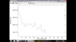 Galvanostatic  ACM Instruments [upl. by Adgam]