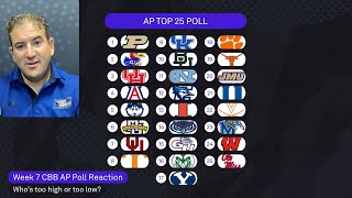 AP poll breakdown Andy Katz QampA reactions to Dec 18 college basketball rankings [upl. by Aruon]