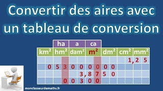 Comment calculer les mètres linéaires Comment calculer les mètres carré [upl. by Skricki]