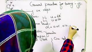 General procedures for testing hypothesis amazing discussion [upl. by Nylodam]