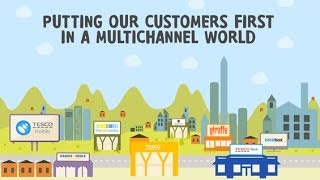 Putting our customers first in a multichannel world [upl. by Madancy]