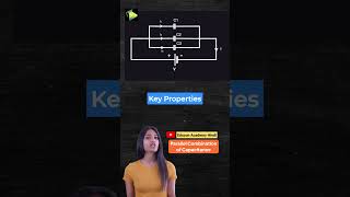 7 Series and Parallel Combinations of Capacitances  shorts electronicsengineering capacitance [upl. by Cryan]