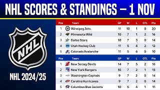 🔵 NHL SCORES amp STANDINGS TODAY ● NHL 202425 ● NHL Highlights ● 1 NOV 2024 [upl. by Haskell]