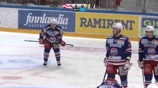 TUTO Hockey  Jukurit 30 2832014 Maalikooste [upl. by Issej77]