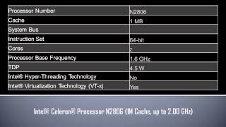 Intel® Celeron® Processor N2806 [upl. by Ybok]