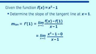 Derivative Formulas at a Point [upl. by Sternick]