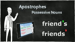 Apostrophes for Possession  Possessive Nouns  EasyTeaching [upl. by Brandise]