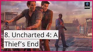 Top 10 PS4 Games That Are Still Worth Playing on PS5 [upl. by Chaunce]