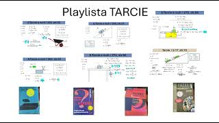 Playlista TARCIE Siła tarcia [upl. by Hampton518]