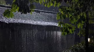 Rain Sounds on Zinc Roofs Sleep Well with Rain Sounds on Zinc and Metal Roofs at Night [upl. by Aneert611]