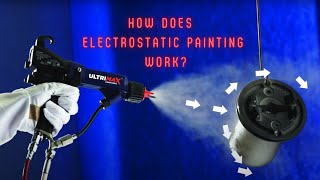 How To Use An Electrostatic Spray Gun For Painting And How It Works [upl. by Ekihc]