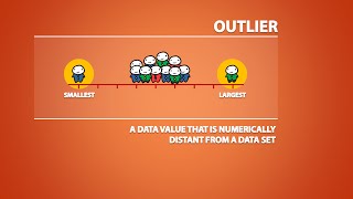 The Effects of Outliers on Spread and Centre 15 [upl. by Obel723]