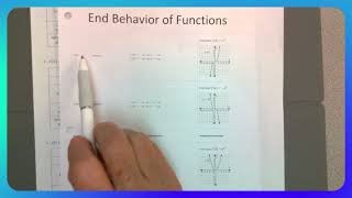 Polynomial End Bahavior [upl. by Eellehs]