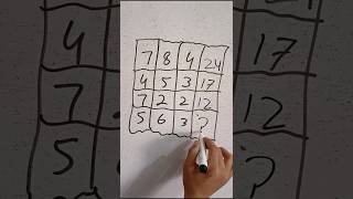 Math IQ puzzleshortvideo canyousolve mathgames mathpuzzles cansolve [upl. by Airdnaid]