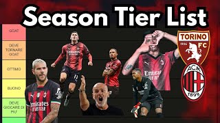 Torino Milan Post Match Reaction PLAYERS SEASON TIER LIST [upl. by Birchard]