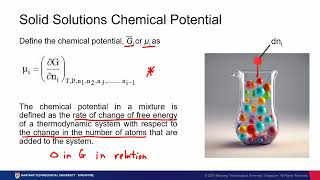 Lesson 05 Solid Solutions Part 2 [upl. by Saeger]