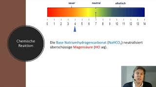 Säuren und Basen Antazida [upl. by Ydissac]