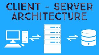 ClientServer Architecture1Tier 2Tier 3Tier architecture [upl. by Lilaj537]